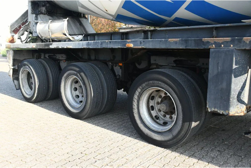 Van Hool KARRENA 15m3 MIXER!!MOTOR!!OWN ENGINE!! - Poluprikolica mikser: slika Van Hool KARRENA 15m3 MIXER!!MOTOR!!OWN ENGINE!! - Poluprikolica mikser Van Hool KARRENA 15m3 MIXER!!MOTOR!!OWN ENGINE!! - Poluprikolica mikser: slika Van Hool KARRENA 15m3 MIXER!!MOTOR!!OWN ENGINE!! - Poluprikolica mikser