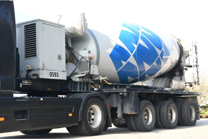 Van Hool KARRENA 15m3 MIXER!!MOTOR!!OWN ENGINE!! - Poluprikolica mikser: slika Van Hool KARRENA 15m3 MIXER!!MOTOR!!OWN ENGINE!! - Poluprikolica mikser Van Hool KARRENA 15m3 MIXER!!MOTOR!!OWN ENGINE!! - Poluprikolica mikser: slika Van Hool KARRENA 15m3 MIXER!!MOTOR!!OWN ENGINE!! - Poluprikolica mikser