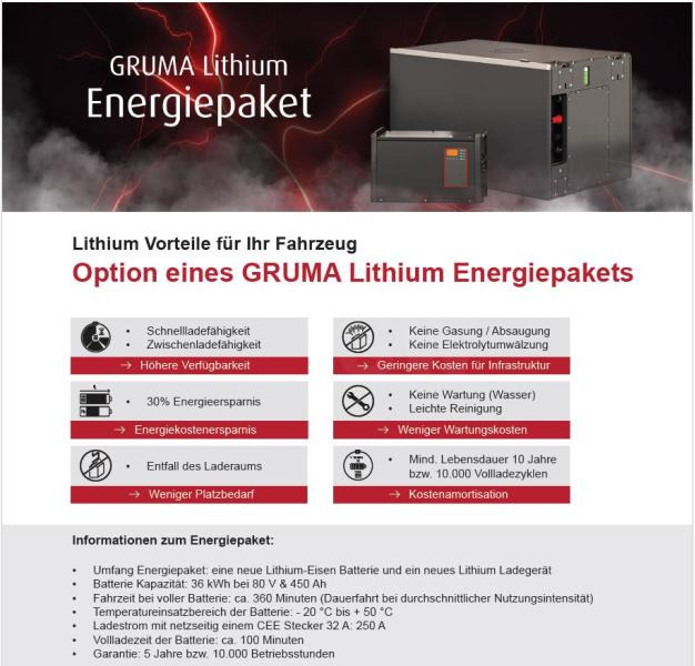 NEUES GRUMA LITHIUM ENERGIEPAKET 80 Volt 4 PzS 450 Ah - Akumulator za Oprema za rukovanje materijalima: slika NEUES GRUMA LITHIUM ENERGIEPAKET 80 Volt 4 PzS 450 Ah - Akumulator za Oprema za rukovanje materijalima NEUES GRUMA LITHIUM ENERGIEPAKET 80 Volt 4 PzS 450 Ah - Akumulator za Oprema za rukovanje materijalima: slika NEUES GRUMA LITHIUM ENERGIEPAKET 80 Volt 4 PzS 450 Ah - Akumulator za Oprema za rukovanje materijalima