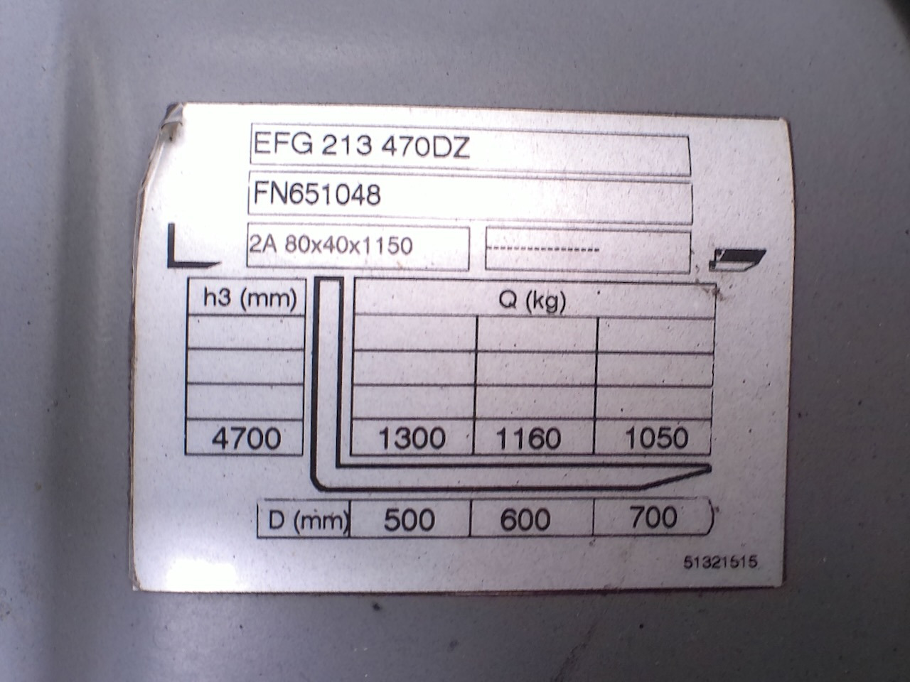 Električni viličar Jungheinrich EFG 213 470 DZ: slika Električni viličar Jungheinrich EFG 213 470 DZ