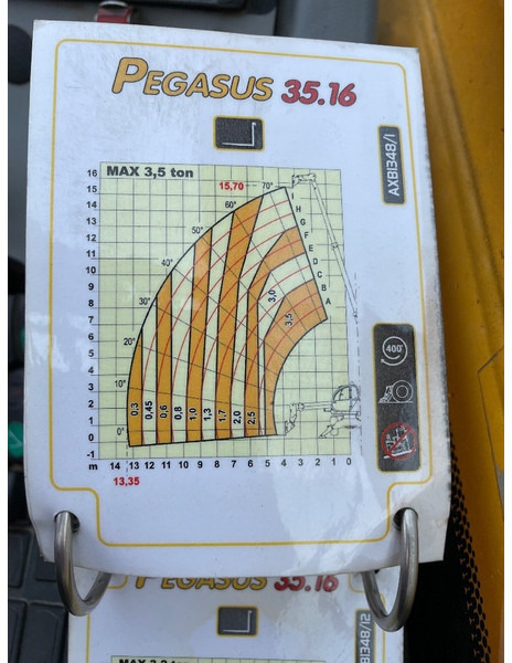 Dieci Pegasus 35.16 - Teleskopski rukovatelj: slika Dieci Pegasus 35.16 - Teleskopski rukovatelj Dieci Pegasus 35.16 - Teleskopski rukovatelj: slika Dieci Pegasus 35.16 - Teleskopski rukovatelj