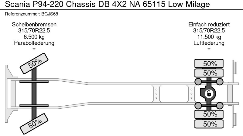 Scania P94-220 Chassis DB 4X2 NA 65115 Low Milage - Kamion-šasija: slika Scania P94-220 Chassis DB 4X2 NA 65115 Low Milage - Kamion-šasija Scania P94-220 Chassis DB 4X2 NA 65115 Low Milage - Kamion-šasija: slika Scania P94-220 Chassis DB 4X2 NA 65115 Low Milage - Kamion-šasija
