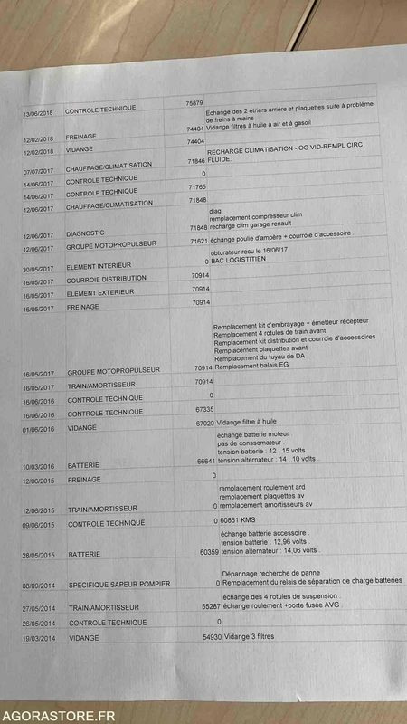 RENAULT MASTER - 2009 - 107655 KM - Furgon: slika RENAULT MASTER - 2009 - 107655 KM - Furgon RENAULT MASTER - 2009 - 107655 KM - Furgon: slika RENAULT MASTER - 2009 - 107655 KM - Furgon