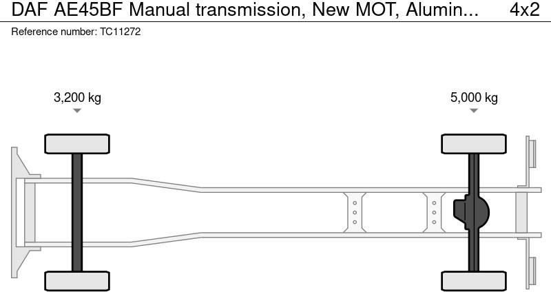 DAF AE45BF Handgeschakeld, Nieuw APK, Aluminium plankenbak - Kamion sandučar: slika DAF AE45BF Handgeschakeld, Nieuw APK, Aluminium plankenbak - Kamion sandučar DAF AE45BF Handgeschakeld, Nieuw APK, Aluminium plankenbak - Kamion sandučar: slika DAF AE45BF Handgeschakeld, Nieuw APK, Aluminium plankenbak - Kamion sandučar