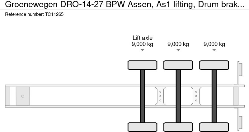 Poluprikolica sa zatvorenim sandukom Groenewegen DRO-14-27 BPW Assen, As1 lifting, Trommelremmen: slika Poluprikolica sa zatvorenim sandukom Groenewegen DRO-14-27 BPW Assen, As1 lifting, Trommelremmen Poluprikolica sa zatvorenim sandukom Groenewegen DRO-14-27 BPW Assen, As1 lifting, Trommelremmen: slika Poluprikolica sa zatvorenim sandukom Groenewegen DRO-14-27 BPW Assen, As1 lifting, Trommelremmen