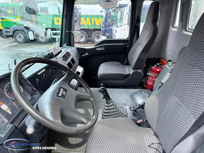 MAN TGA 26.390 6x4, Handgeschakeld, HIAB 166 E-4 - Kiper, Kamion s kranom: slika MAN TGA 26.390 6x4, Handgeschakeld, HIAB 166 E-4 - Kiper, Kamion s kranom MAN TGA 26.390 6x4, Handgeschakeld, HIAB 166 E-4 - Kiper, Kamion s kranom: slika MAN TGA 26.390 6x4, Handgeschakeld, HIAB 166 E-4 - Kiper, Kamion s kranom