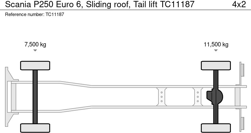 Scania P250 Euro 6, Sliding roof, Laadklep - Kamion s ceradom: slika Scania P250 Euro 6, Sliding roof, Laadklep - Kamion s ceradom Scania P250 Euro 6, Sliding roof, Laadklep - Kamion s ceradom: slika Scania P250 Euro 6, Sliding roof, Laadklep - Kamion s ceradom