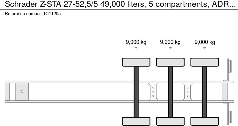 Schrader Z-STA 27-52,5/5 49.000 liter, 5 Compartimenten, ADR, Brandstof - Poluprikolica cisterna: slika Schrader Z-STA 27-52,5/5 49.000 liter, 5 Compartimenten, ADR, Brandstof - Poluprikolica cisterna Schrader Z-STA 27-52,5/5 49.000 liter, 5 Compartimenten, ADR, Brandstof - Poluprikolica cisterna: slika Schrader Z-STA 27-52,5/5 49.000 liter, 5 Compartimenten, ADR, Brandstof - Poluprikolica cisterna