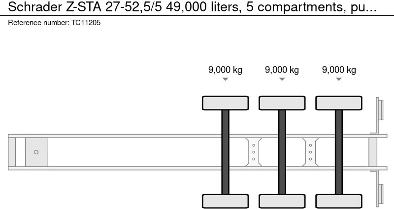 Schrader Z-STA 27-52,5/5 49.000 liter, 5 Compartimenten, Pomp - Poluprikolica cisterna: slika Schrader Z-STA 27-52,5/5 49.000 liter, 5 Compartimenten, Pomp - Poluprikolica cisterna Schrader Z-STA 27-52,5/5 49.000 liter, 5 Compartimenten, Pomp - Poluprikolica cisterna: slika Schrader Z-STA 27-52,5/5 49.000 liter, 5 Compartimenten, Pomp - Poluprikolica cisterna