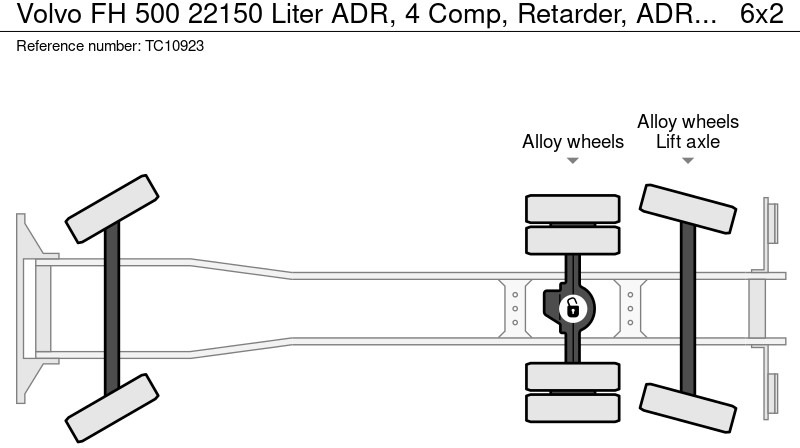 Zakup Volvo FH 500 22150 Liter ADR, 4 Comp, Retarder, ADR Volvo FH 500 22150 Liter ADR, 4 Comp, Retarder, ADR: slika Zakup Volvo FH 500 22150 Liter ADR, 4 Comp, Retarder, ADR Volvo FH 500 22150 Liter ADR, 4 Comp, Retarder, ADR
