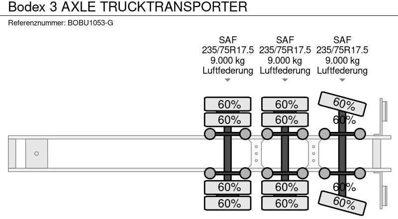 Poluprikolica za prijevoz automobila Bodex 3 AXLE TRUCKTRANSPORTER: slika Poluprikolica za prijevoz automobila Bodex 3 AXLE TRUCKTRANSPORTER