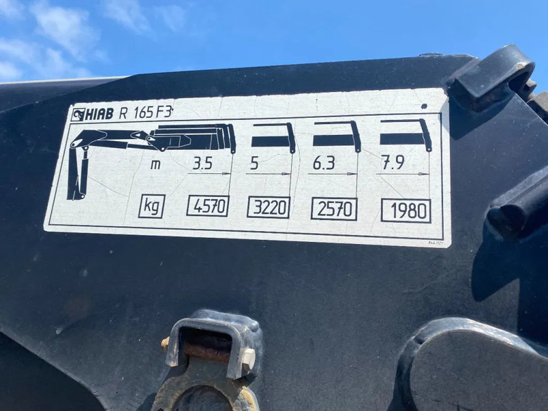 Lecitrailer MET HIAB R165 F3 - Poluprikolica plato/ Otvoreni sanduk: slika Lecitrailer MET HIAB R165 F3 - Poluprikolica plato/ Otvoreni sanduk Lecitrailer MET HIAB R165 F3 - Poluprikolica plato/ Otvoreni sanduk: slika Lecitrailer MET HIAB R165 F3 - Poluprikolica plato/ Otvoreni sanduk