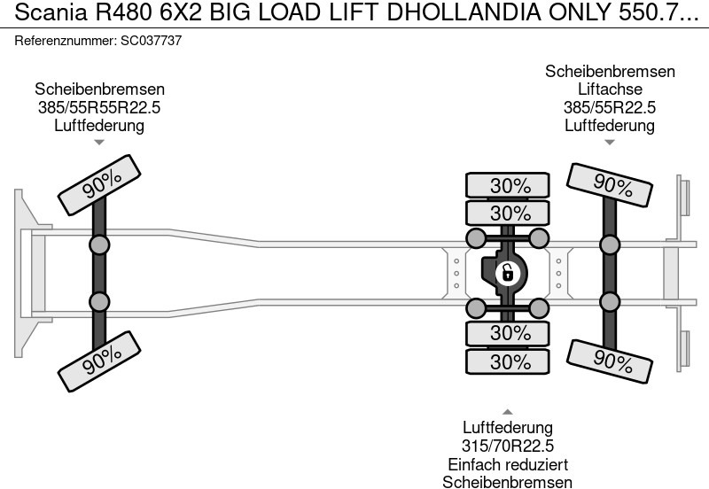 Kamion s ceradom Scania R480 6X2 BIG LOAD LIFT DHOLLANDIA ONLY 550.769 KM: slika Kamion s ceradom Scania R480 6X2 BIG LOAD LIFT DHOLLANDIA ONLY 550.769 KM Kamion s ceradom Scania R480 6X2 BIG LOAD LIFT DHOLLANDIA ONLY 550.769 KM: slika Kamion s ceradom Scania R480 6X2 BIG LOAD LIFT DHOLLANDIA ONLY 550.769 KM