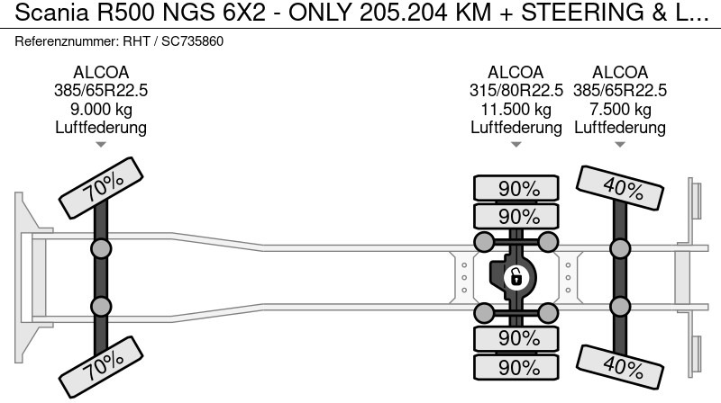 Kamion-šasija Scania R500 NGS 6X2 - ONLY 205.204 KM + STEERING & LIFTING AXLE: slika Kamion-šasija Scania R500 NGS 6X2 - ONLY 205.204 KM + STEERING & LIFTING AXLE
