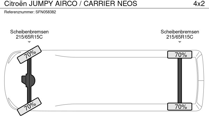 Dostavno vozilo hladnjača Citroën Jumpy AIRCO / CARRIER NEOS: slika Dostavno vozilo hladnjača Citroën Jumpy AIRCO / CARRIER NEOS