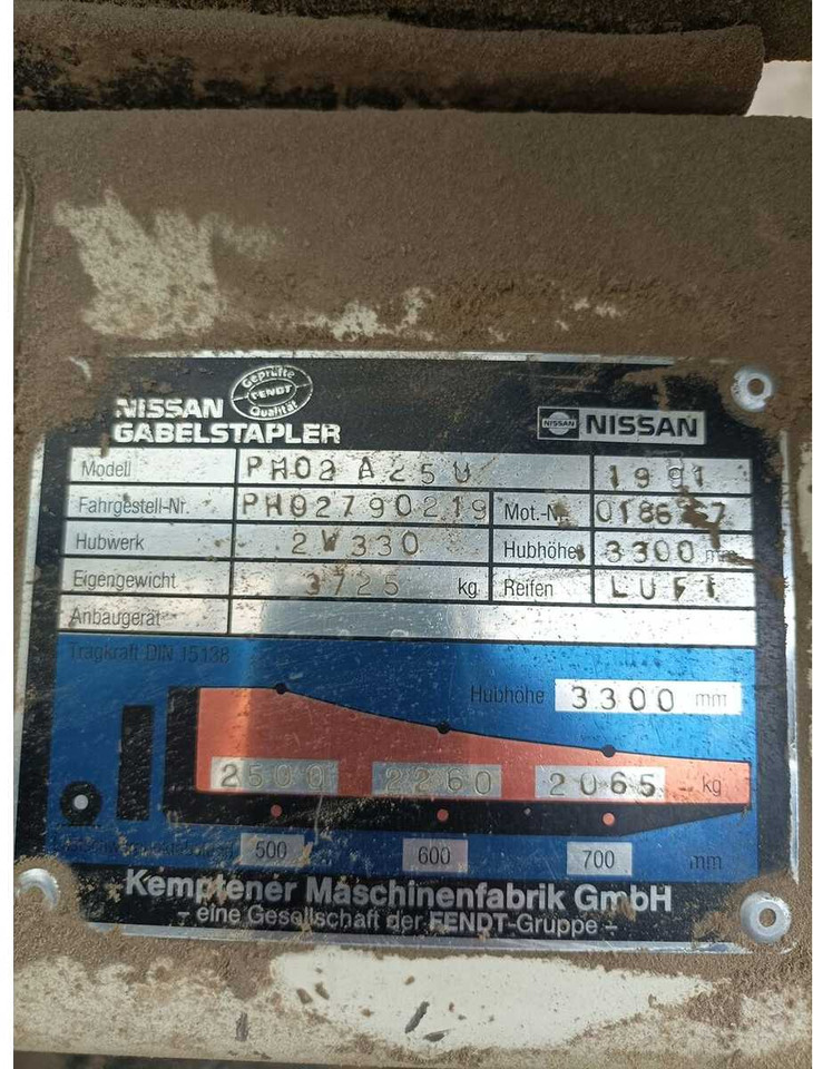 1991 NISSAN PH02 A250 FORKLIFT TRUCKS - Viličar: slika 1991 NISSAN PH02 A250 FORKLIFT TRUCKS - Viličar 1991 NISSAN PH02 A250 FORKLIFT TRUCKS - Viličar: slika 1991 NISSAN PH02 A250 FORKLIFT TRUCKS - Viličar