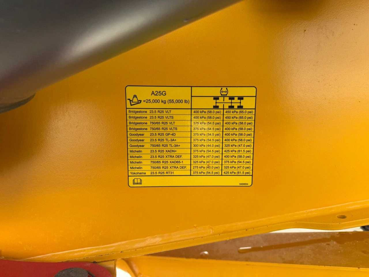 Mini istovarivač VOLVO - 2021 - A25G - DUMPER: slika Mini istovarivač VOLVO - 2021 - A25G - DUMPER