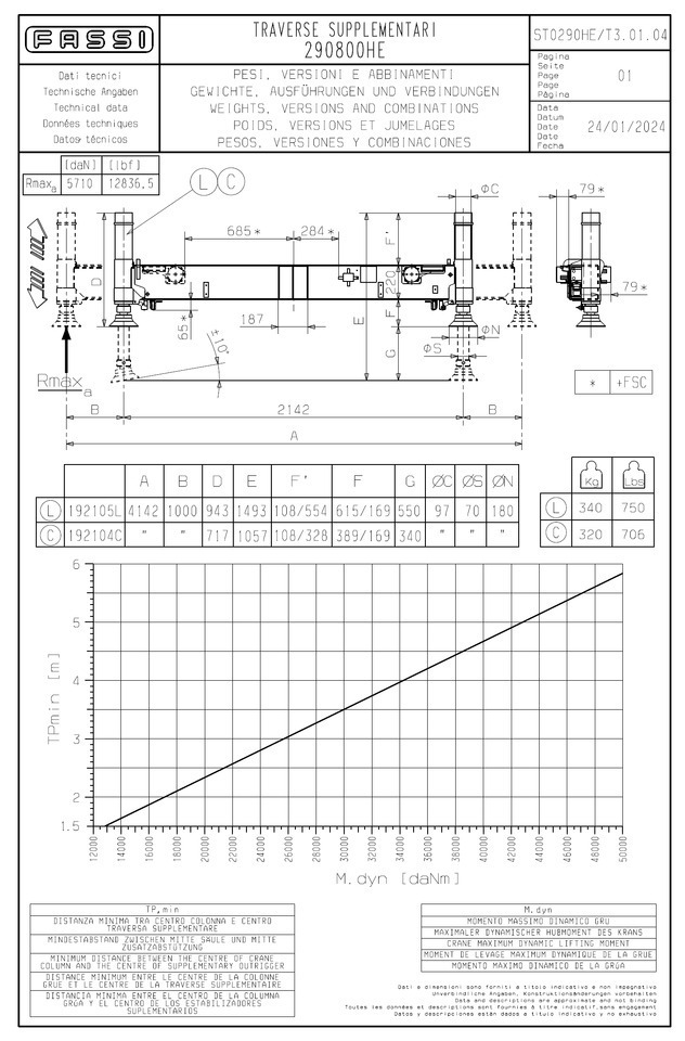 FASSI - PALFINGER - HIAB - HMF - ATLAS additional stabilizers, Zusatzabstützen - Kamionska dizalica: slika FASSI - PALFINGER - HIAB - HMF - ATLAS additional stabilizers, Zusatzabstützen - Kamionska dizalica FASSI - PALFINGER - HIAB - HMF - ATLAS additional stabilizers, Zusatzabstützen - Kamionska dizalica: slika FASSI - PALFINGER - HIAB - HMF - ATLAS additional stabilizers, Zusatzabstützen - Kamionska dizalica