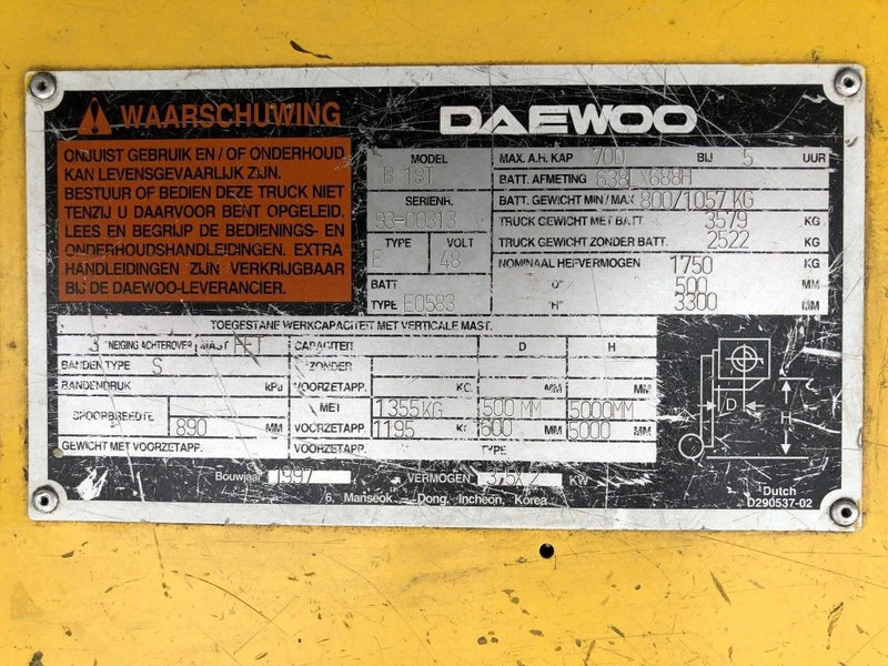 Daewoo B18T 1.8 ton Elektra Sideshift Heftruck - Električni viličar: slika Daewoo B18T 1.8 ton Elektra Sideshift Heftruck - Električni viličar Daewoo B18T 1.8 ton Elektra Sideshift Heftruck - Električni viličar: slika Daewoo B18T 1.8 ton Elektra Sideshift Heftruck - Električni viličar