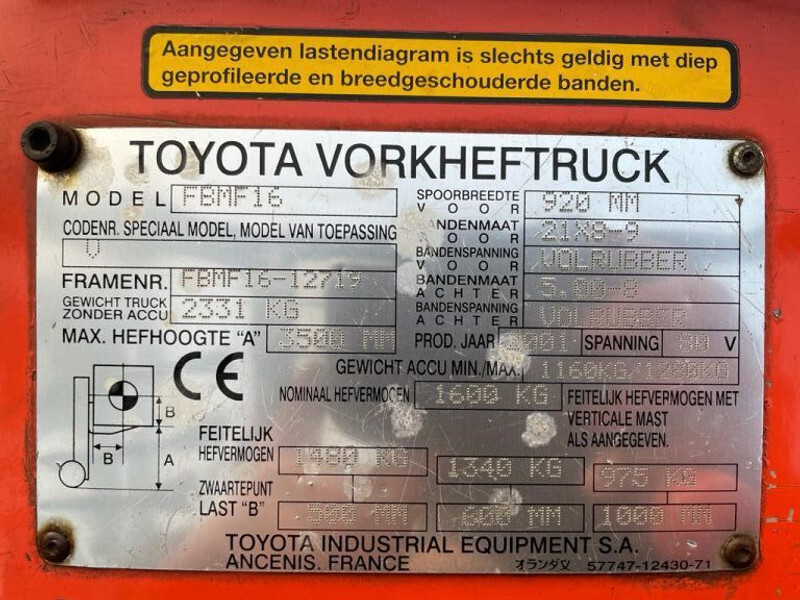 Toyota 1.6 ton FBMF16 Duplex Sideshift Elektra Heftruck - Električni viličar: slika Toyota 1.6 ton FBMF16 Duplex Sideshift Elektra Heftruck - Električni viličar Toyota 1.6 ton FBMF16 Duplex Sideshift Elektra Heftruck - Električni viličar: slika Toyota 1.6 ton FBMF16 Duplex Sideshift Elektra Heftruck - Električni viličar