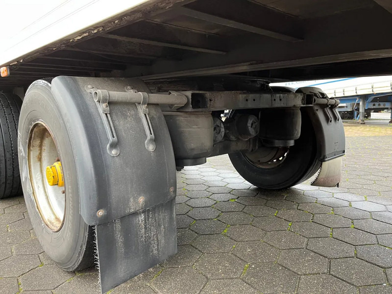 Poluprikolica sa zatvorenim sandukom Groenewegen DRO-15-27 B: slika Poluprikolica sa zatvorenim sandukom Groenewegen DRO-15-27 B Poluprikolica sa zatvorenim sandukom Groenewegen DRO-15-27 B: slika Poluprikolica sa zatvorenim sandukom Groenewegen DRO-15-27 B