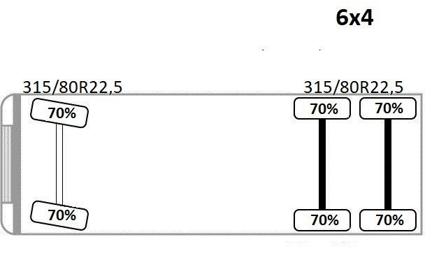 Kamion s kranom MAN TGS 26.400 * HIAB X-HIDUO 188 E-3 + FUNK * 6x4: slika Kamion s kranom MAN TGS 26.400 * HIAB X-HIDUO 188 E-3 + FUNK * 6x4 Kamion s kranom MAN TGS 26.400 * HIAB X-HIDUO 188 E-3 + FUNK * 6x4: slika Kamion s kranom MAN TGS 26.400 * HIAB X-HIDUO 188 E-3 + FUNK * 6x4