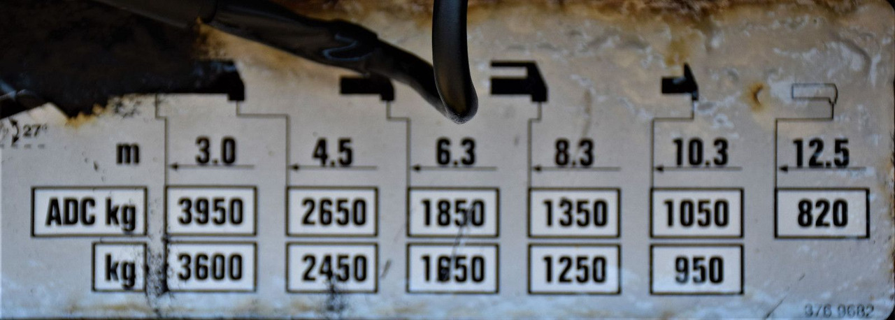 Kamion s kranom MAN TGX 26.440 Pritsche 6,20 m+HIAB 122 HIDUO/FUNK: slika Kamion s kranom MAN TGX 26.440 Pritsche 6,20 m+HIAB 122 HIDUO/FUNK Kamion s kranom MAN TGX 26.440 Pritsche 6,20 m+HIAB 122 HIDUO/FUNK: slika Kamion s kranom MAN TGX 26.440 Pritsche 6,20 m+HIAB 122 HIDUO/FUNK