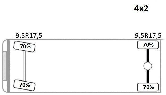 Kiper, Kamion s kranom Iveco EUROCARGO 100E19 * TOPZUSTAND: slika Kiper, Kamion s kranom Iveco EUROCARGO 100E19 * TOPZUSTAND Kiper, Kamion s kranom Iveco EUROCARGO 100E19 * TOPZUSTAND: slika Kiper, Kamion s kranom Iveco EUROCARGO 100E19 * TOPZUSTAND