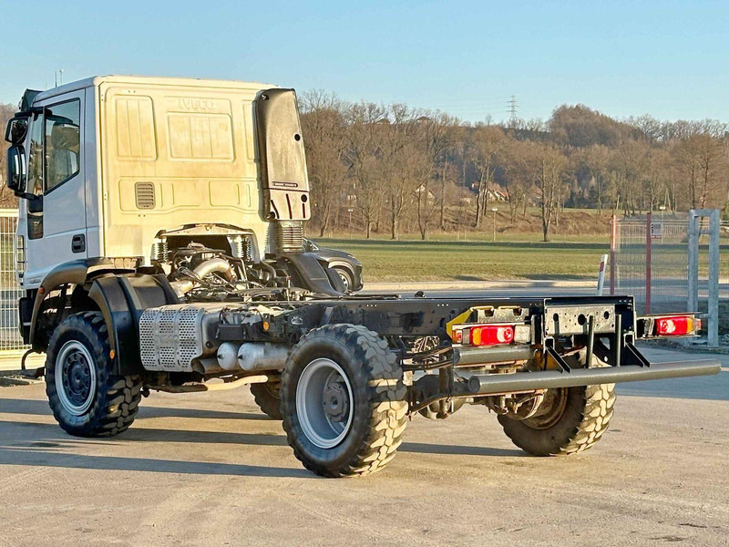 Iveco EUROCARGO 110-250* PLATFORM 4,60 m* 4x4 - Kamion-šasija: slika Iveco EUROCARGO 110-250* PLATFORM 4,60 m* 4x4 - Kamion-šasija Iveco EUROCARGO 110-250* PLATFORM 4,60 m* 4x4 - Kamion-šasija: slika Iveco EUROCARGO 110-250* PLATFORM 4,60 m* 4x4 - Kamion-šasija