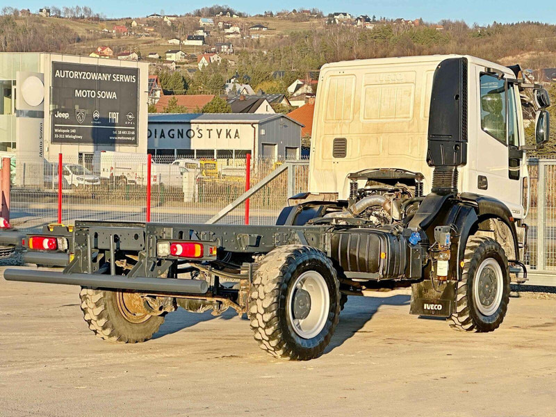 Iveco EUROCARGO 110-250* PLATFORM 4,60 m* 4x4 - Kamion-šasija: slika Iveco EUROCARGO 110-250* PLATFORM 4,60 m* 4x4 - Kamion-šasija Iveco EUROCARGO 110-250* PLATFORM 4,60 m* 4x4 - Kamion-šasija: slika Iveco EUROCARGO 110-250* PLATFORM 4,60 m* 4x4 - Kamion-šasija