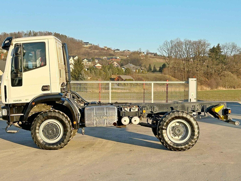 Iveco EUROCARGO 110-250* PLATFORM 4,60 m* 4x4 - Kamion-šasija: slika Iveco EUROCARGO 110-250* PLATFORM 4,60 m* 4x4 - Kamion-šasija Iveco EUROCARGO 110-250* PLATFORM 4,60 m* 4x4 - Kamion-šasija: slika Iveco EUROCARGO 110-250* PLATFORM 4,60 m* 4x4 - Kamion-šasija