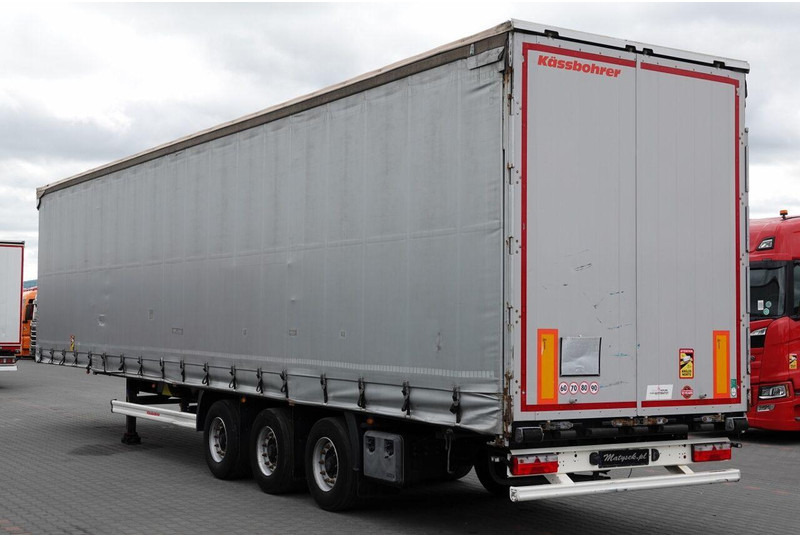 Kässbohrer FIRANKA / MEGA / DACH PODNOSZONY / 2019 - Poluprikolica s ceradom: slika Kässbohrer FIRANKA / MEGA / DACH PODNOSZONY / 2019 - Poluprikolica s ceradom Kässbohrer FIRANKA / MEGA / DACH PODNOSZONY / 2019 - Poluprikolica s ceradom: slika Kässbohrer FIRANKA / MEGA / DACH PODNOSZONY / 2019 - Poluprikolica s ceradom