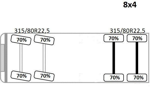 Automješalica MAN TGS 32.420: slika Automješalica MAN TGS 32.420
