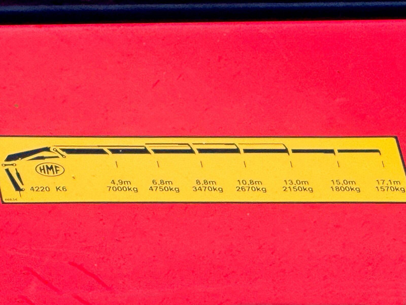 Kamion s otvorenim sandukom, Kamion s kranom MAN TGS 35.440* KIPPER 6,00m * HMF 4220 K6/FUNK* 8x4: slika Kamion s otvorenim sandukom, Kamion s kranom MAN TGS 35.440* KIPPER 6,00m * HMF 4220 K6/FUNK* 8x4 Kamion s otvorenim sandukom, Kamion s kranom MAN TGS 35.440* KIPPER 6,00m * HMF 4220 K6/FUNK* 8x4: slika Kamion s otvorenim sandukom, Kamion s kranom MAN TGS 35.440* KIPPER 6,00m * HMF 4220 K6/FUNK* 8x4