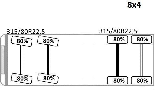 Kamion s otvorenim sandukom, Kamion s kranom MAN TGS 35.440* KIPPER 6,00m * HMF 4220 K6/FUNK* 8x4: slika Kamion s otvorenim sandukom, Kamion s kranom MAN TGS 35.440* KIPPER 6,00m * HMF 4220 K6/FUNK* 8x4 Kamion s otvorenim sandukom, Kamion s kranom MAN TGS 35.440* KIPPER 6,00m * HMF 4220 K6/FUNK* 8x4: slika Kamion s otvorenim sandukom, Kamion s kranom MAN TGS 35.440* KIPPER 6,00m * HMF 4220 K6/FUNK* 8x4