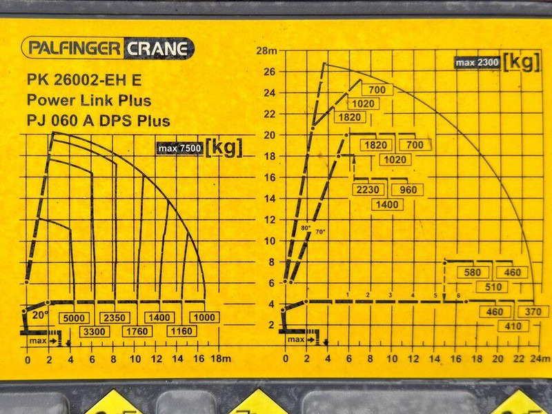 Zakup Mercedes-Benz ANTOS 2545 Mercedes-Benz ANTOS 2545: slika Zakup Mercedes-Benz ANTOS 2545 Mercedes-Benz ANTOS 2545 Zakup Mercedes-Benz ANTOS 2545 Mercedes-Benz ANTOS 2545: slika Zakup Mercedes-Benz ANTOS 2545 Mercedes-Benz ANTOS 2545