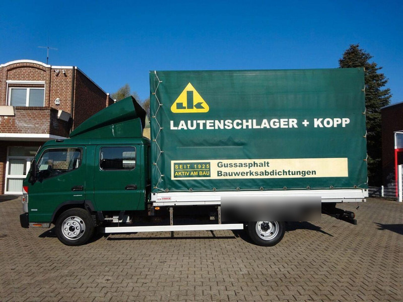 Mitsubishi FUSO Canter 7C180D Doka Koffer - Kamion sandučar: slika Mitsubishi FUSO Canter 7C180D Doka Koffer - Kamion sandučar Mitsubishi FUSO Canter 7C180D Doka Koffer - Kamion sandučar: slika Mitsubishi FUSO Canter 7C180D Doka Koffer - Kamion sandučar