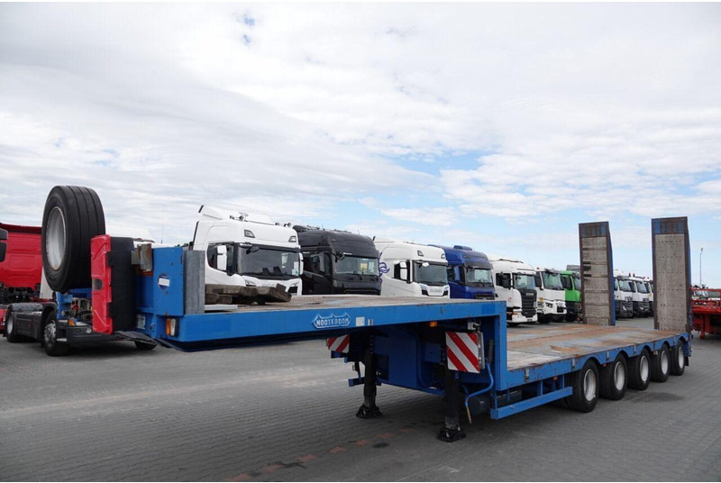 Nooteboom NISKOPODWOZIE - Poluprikolica s niskim utovarivačem: slika Nooteboom NISKOPODWOZIE - Poluprikolica s niskim utovarivačem Nooteboom NISKOPODWOZIE - Poluprikolica s niskim utovarivačem: slika Nooteboom NISKOPODWOZIE - Poluprikolica s niskim utovarivačem