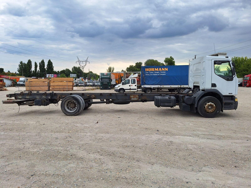 Renault Premium 270.19 - Chassis + DHollandia 1500 kg LBW - Kamion-šasija: slika Renault Premium 270.19 - Chassis + DHollandia 1500 kg LBW - Kamion-šasija Renault Premium 270.19 - Chassis + DHollandia 1500 kg LBW - Kamion-šasija: slika Renault Premium 270.19 - Chassis + DHollandia 1500 kg LBW - Kamion-šasija