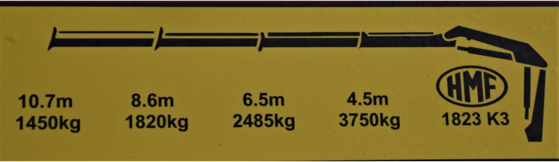 Zakup Volvo FH 480 Kipper 6,20m + HMF 1823 K3 + FUNK Volvo FH 480 Kipper 6,20m + HMF 1823 K3 + FUNK: slika Zakup Volvo FH 480 Kipper 6,20m + HMF 1823 K3 + FUNK Volvo FH 480 Kipper 6,20m + HMF 1823 K3 + FUNK