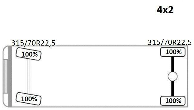 Zakup Volvo FL 290 KIPPER 4,90m * FASSI F95A.22 + FUNK * TOP Volvo FL 290 KIPPER 4,90m * FASSI F95A.22 + FUNK * TOP: slika Zakup Volvo FL 290 KIPPER 4,90m * FASSI F95A.22 + FUNK * TOP Volvo FL 290 KIPPER 4,90m * FASSI F95A.22 + FUNK * TOP