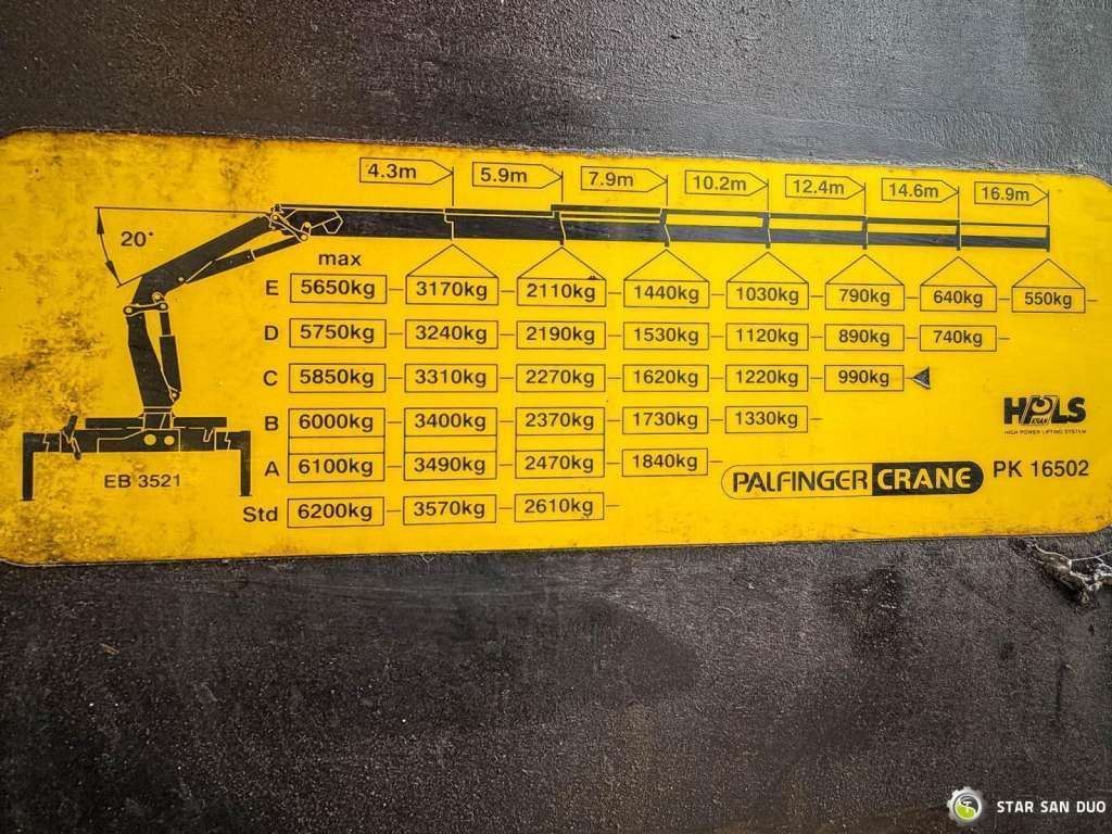 Kamion s kranom MAN  TGS 18.480  PALFINGER PK 16502 HDS Crane,Kipper: slika Kamion s kranom MAN  TGS 18.480  PALFINGER PK 16502 HDS Crane,Kipper