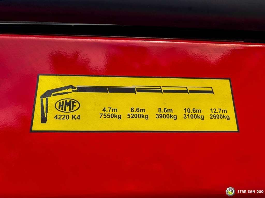 Novi Kamion s kranom Mercedes-Benz  ACTROS 3341 6x6 HMF 4220 K4 CRANE KIPPER: slika Novi Kamion s kranom Mercedes-Benz  ACTROS 3341 6x6 HMF 4220 K4 CRANE KIPPER