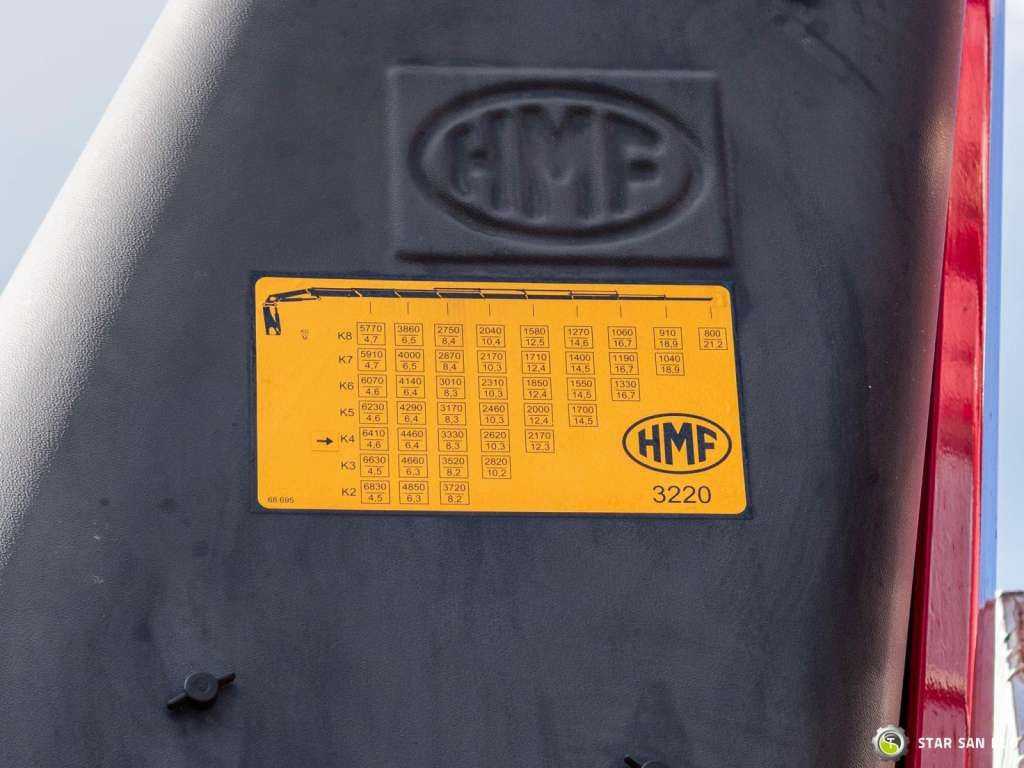 Zakup  Mercedes-Benz  AROCS 3345 6x6 HMF 3220 Winch Crane Tipper Mercedes-Benz  AROCS 3345 6x6 HMF 3220 Winch Crane Tipper: slika Zakup  Mercedes-Benz  AROCS 3345 6x6 HMF 3220 Winch Crane Tipper Mercedes-Benz  AROCS 3345 6x6 HMF 3220 Winch Crane Tipper