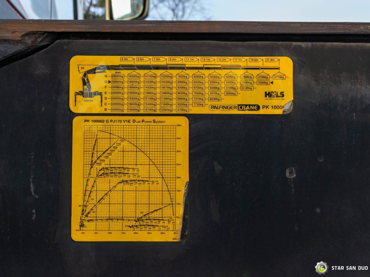 Kamion s kranom : slika Kamion s kranom