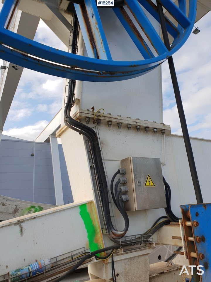 Gantry kran - Portalna dizalica: slika Gantry kran - Portalna dizalica Gantry kran - Portalna dizalica: slika Gantry kran - Portalna dizalica