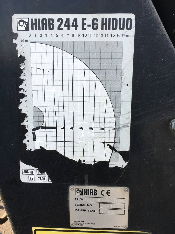Hiab XS 244 E-6 HiDuo - Kamionska dizalica za Kamion: slika Hiab XS 244 E-6 HiDuo - Kamionska dizalica za Kamion Hiab XS 244 E-6 HiDuo - Kamionska dizalica za Kamion: slika Hiab XS 244 E-6 HiDuo - Kamionska dizalica za Kamion