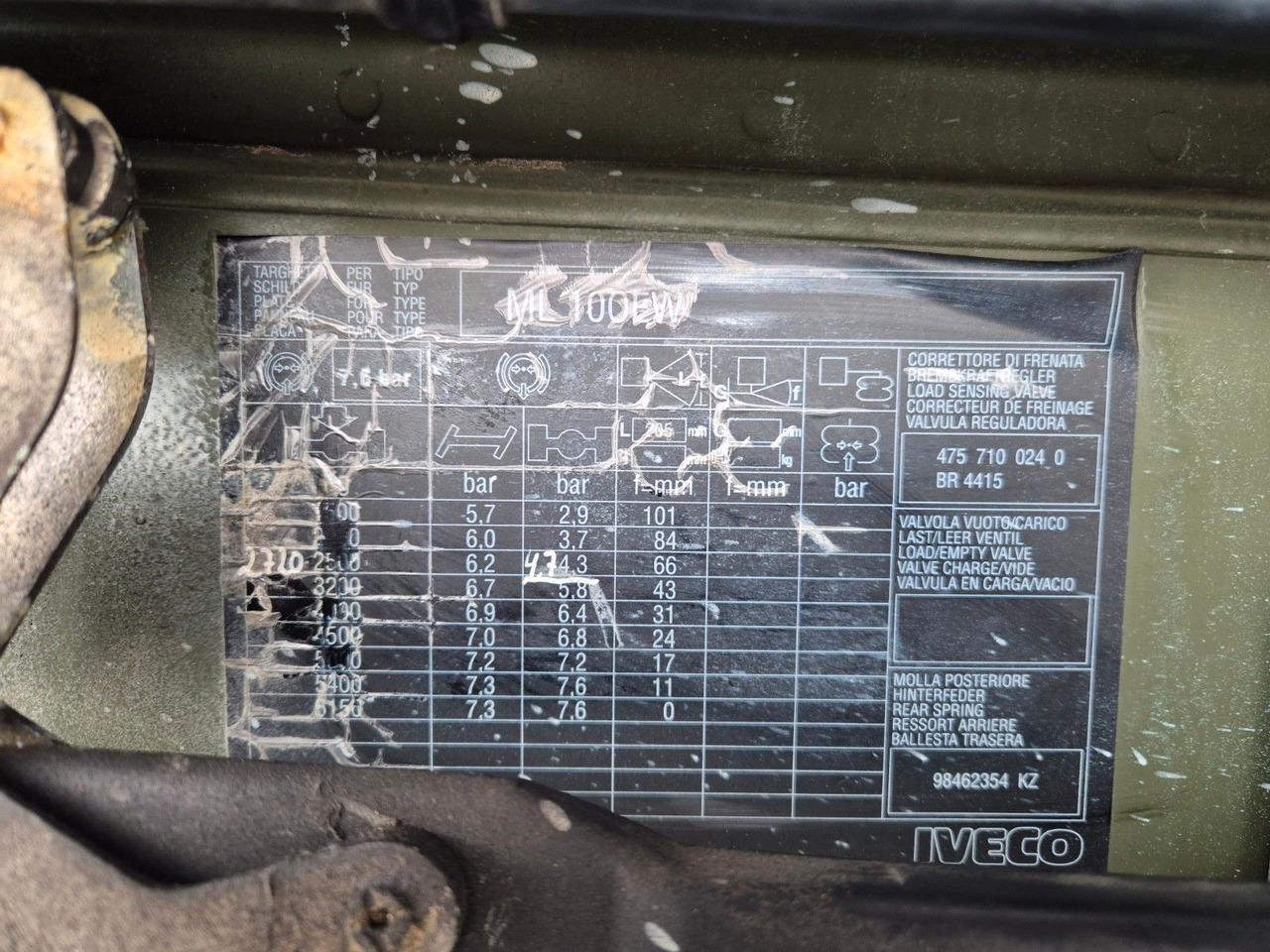 Zakup  Iveco Eurocargo ML100E22WM-BW 4x4 Pritsche L-Haus Bett Iveco Eurocargo ML100E22WM-BW 4x4 Pritsche L-Haus Bett: slika Zakup  Iveco Eurocargo ML100E22WM-BW 4x4 Pritsche L-Haus Bett Iveco Eurocargo ML100E22WM-BW 4x4 Pritsche L-Haus Bett