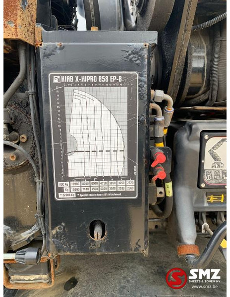 Hiab Occ Autolaadkraan Hiab 658 - 6 + radio remote - Krak za Oprema za rukovanje materijalima: slika Hiab Occ Autolaadkraan Hiab 658 - 6 + radio remote - Krak za Oprema za rukovanje materijalima Hiab Occ Autolaadkraan Hiab 658 - 6 + radio remote - Krak za Oprema za rukovanje materijalima: slika Hiab Occ Autolaadkraan Hiab 658 - 6 + radio remote - Krak za Oprema za rukovanje materijalima