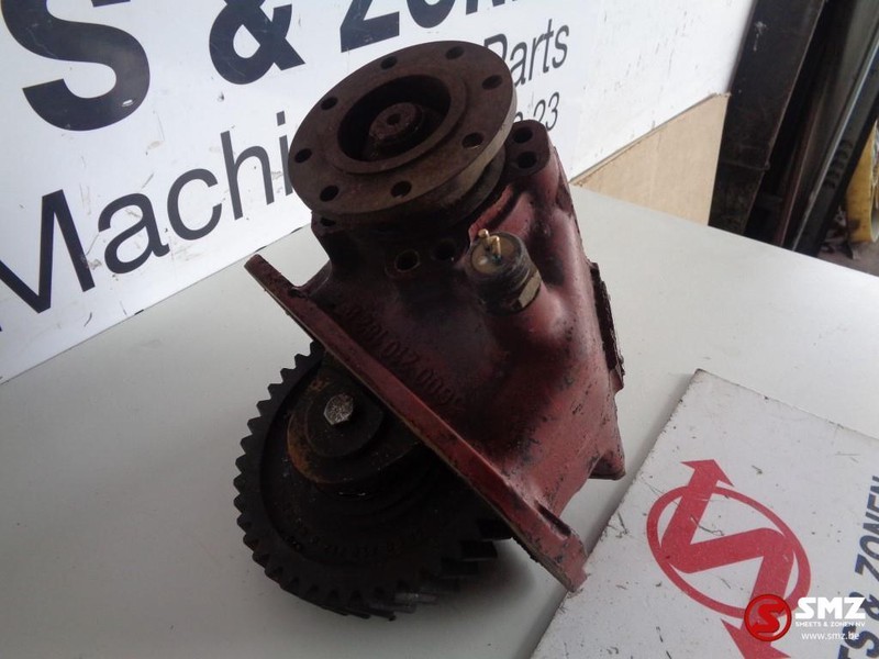 Renault Occ pto - Hidraulika za Kamion: slika Renault Occ pto - Hidraulika za Kamion Renault Occ pto - Hidraulika za Kamion: slika Renault Occ pto - Hidraulika za Kamion